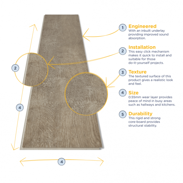 Endura Sonesta Side Plank with annotations